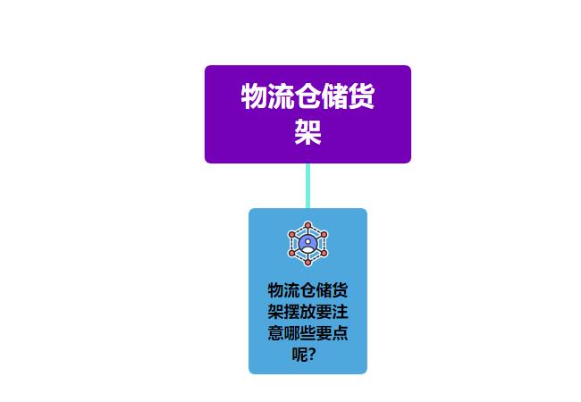 物流倉(cāng)儲(chǔ)貨架擺放要注意哪些要點(diǎn)呢？